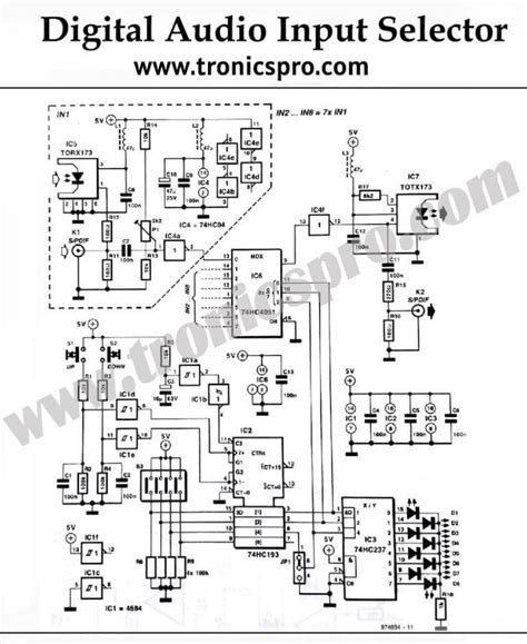 Design And Construction Of A Digital Audio Video Input Selector.